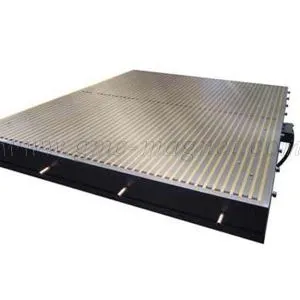 電磁チャックコントローラー 永久磁石設計